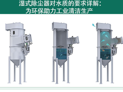 湿式除尘器对水质的要求详解：为环保助力工业清洁生产