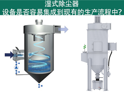 湿式除尘器：轻松集成到您的生产流程中吗？